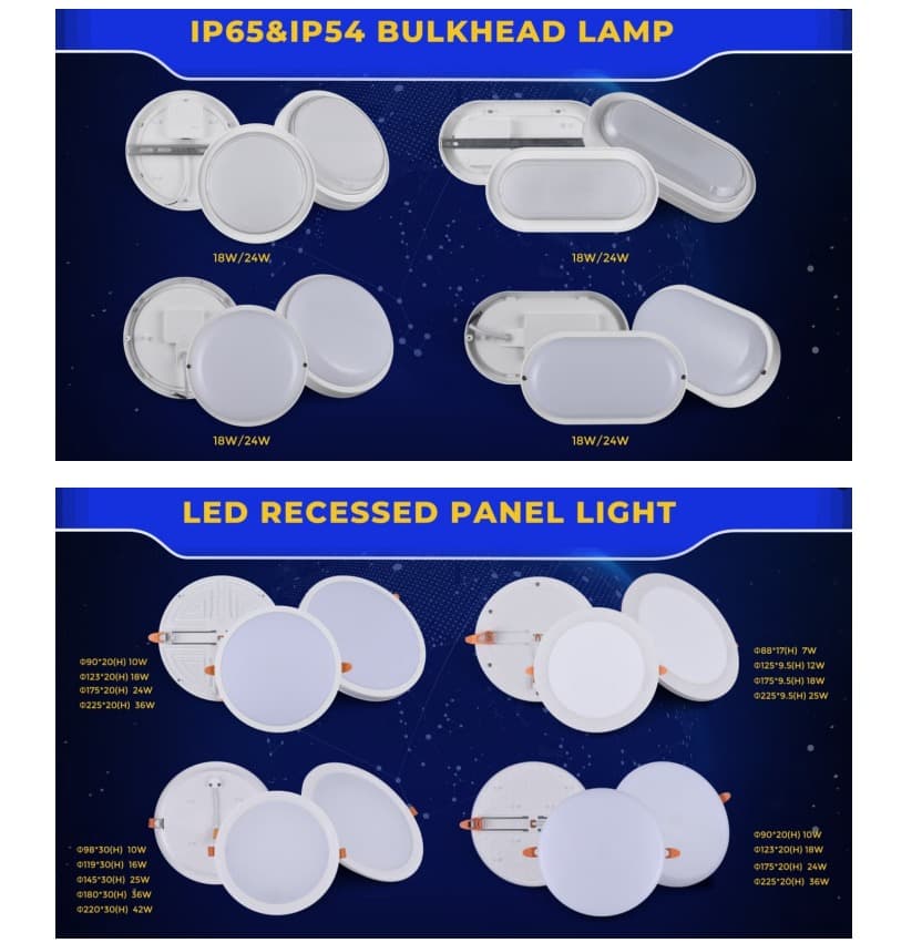 Panel de luz LED de gran venta y lámpara de mamparo LED